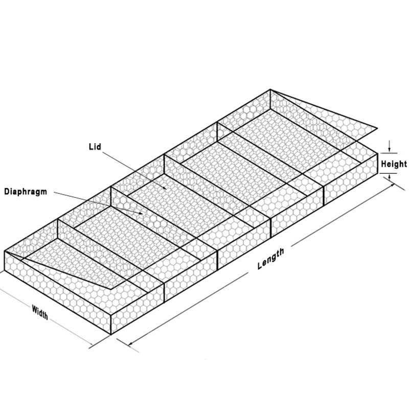 portable protective net factory